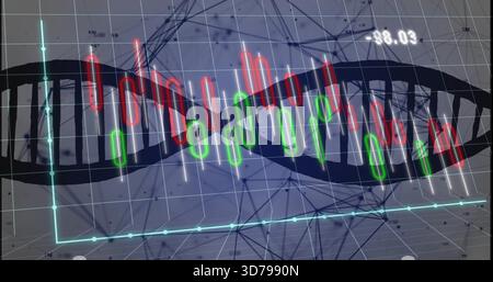Displaying stylized DNA helix bearing candlesticks and indicator lines on digital dashboard, 98 Stock Photo