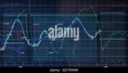 Displaying data terminal showing candlestick and colored line plots at workstation with percentages Stock Photo
