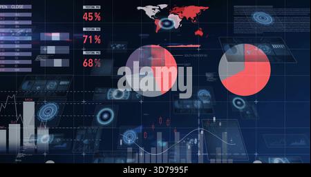 Displaying central data cluster on dark dashboard, with two red gray pie charts and map Stock Photo
