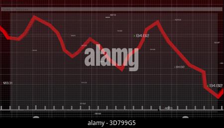 Displaying thick red trend line declining across dashboard grid, showing green markers and labels Stock Photo