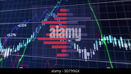 Displaying market chart centered on trade screen, showing candles, volume bars, MA and % labels Stock Photo