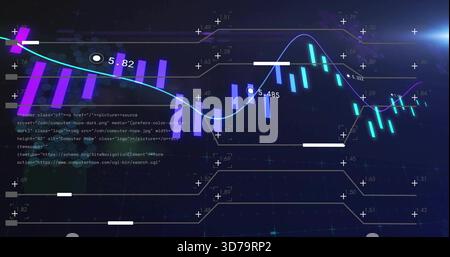 Displaying future financial chart on dark dashboard, showing purple cyan bars, trend lines, markers Stock Photo