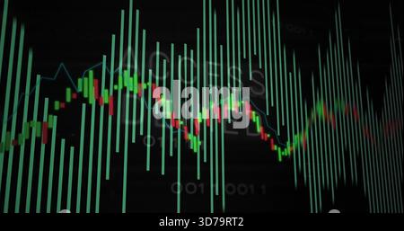 Displaying trade chart showing candles moving on screen, with vertical green bars and blue MA line Stock Photo