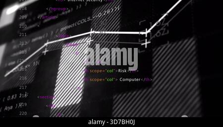 Displaying HTML code and line chart overlay on dark monitor at desk, showing line numbers, tags Stock Photo