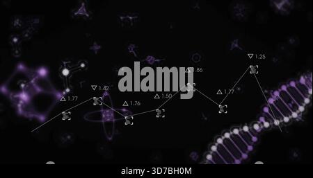 Displaying white line graph marked by square brackets in digital lab dashboard, with DNA helix Stock Photo