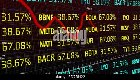 Displaying market board showing LED tickers and percent values on trading screen, red trend line Stock Photo