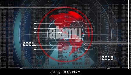 Displaying central red globe pulsing radar rings on dashboard, with ERROR columns, years 2001 2019 Stock Photo