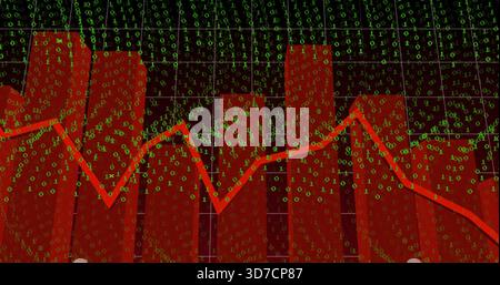 Displaying red 3D bars and red line tracing downward on digital dashboard with green binary overlay Stock Photo