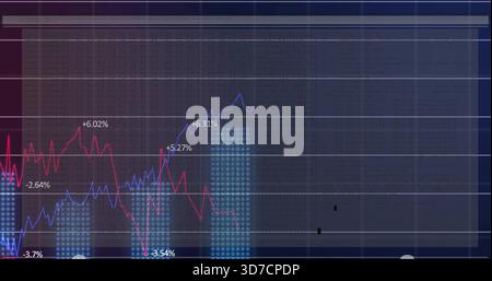 Displaying financial chart on navy dashboard, showing blue and red lines, dotted columns, % labels Stock Photo