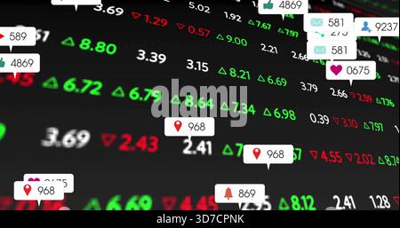 Showing digital numeric ticker scrolling on trading dashboard, with bubbles and green or red triangl Stock Photo