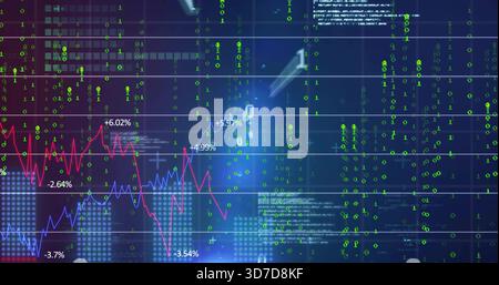 Displaying data display on screen showing red blue graphs with % labels streaming green binaries Stock Photo