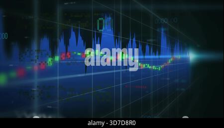3d candlestick financial chart with indicators. Candlestick chart ...