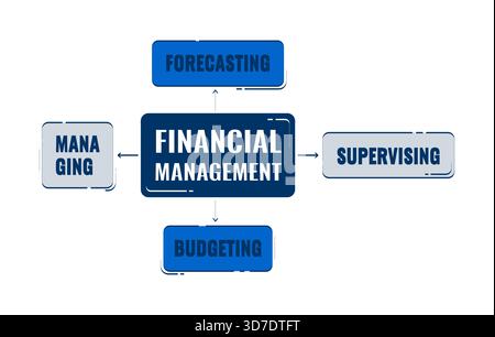 Financial management flow diagram 2D doodle object Stock Vector