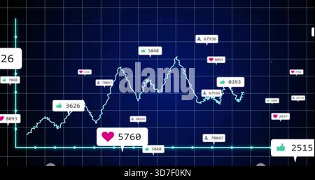 Displaying neon-cyan jagged line graph tracking engagement on navy-blue UI, with 5760 heart tooltip Stock Photo