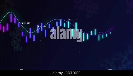 Displaying stylized candlestick chart glowing on digital dashboard, with curved trend line markers Stock Photo