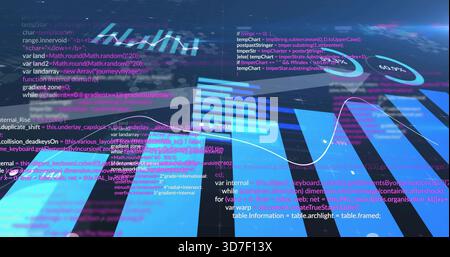Displaying neon data visual showing glowing vertical bars and waveform in 3D dashboard, with code Stock Photo