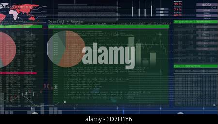 Showing layered dashboard on-screen, displaying Terminal Access window, pie charts, candlestick Stock Photo