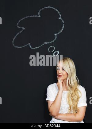 Thought bubble blackboard / chalkboard. Thought bubble drawing with chalk on black chalkboard Stock Photo