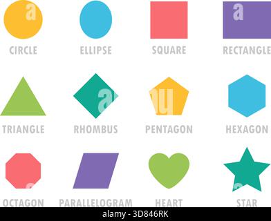 Colorful vector set of basic geometric shapes. Circle, triangle, star, hexagon, and more flat icons for learning Stock Vector