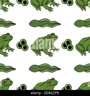 Seamless vector pattern featuring playful green frogs and tadpoles in a repeating, whimsical design. Stock Vector