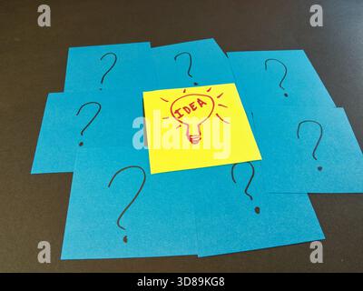 Bright Idea Emerges From Questions - A bright yellow sticky note with a hand-drawn lightbulb and "IDEA" stands out amidst blue notes with question mar Stock Photo
