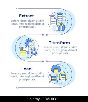 Business data processing methodologies infographic vertical sequence Stock Vector