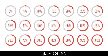 Red and gray color fill pie charts indicator. Red progress bars. Round graph loading progress set. Circle diagrams icons for infographics from 100 to Stock Vector