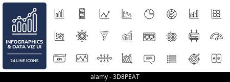 Infographics and Data Viz UI Line Icon Set with Editable Stroke. Collection of bar chart, pie chart, KPI, dashboard, waterfall, treemap, heatmap Stock Vector