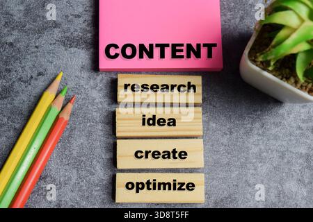 Concept of content development write on sticky notes with keywords isolated on Wooden Table. Stock Photo