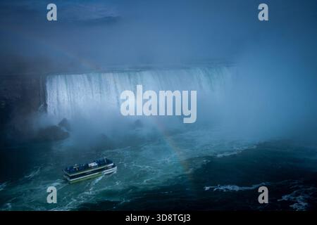 Landscape Of Niagara Falls Under Heavy Haze And Wildfire Smoke From Landscape Of Niagara Falls Under Heavy Haze And Wildfire Smoke From