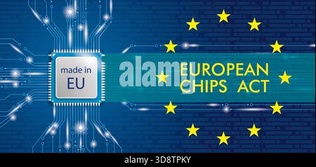 EU Chips Act Microchip Processor Lights Header Microchip processor banner with the text Eureopean Chips Act on the blue background. Stock Photo
