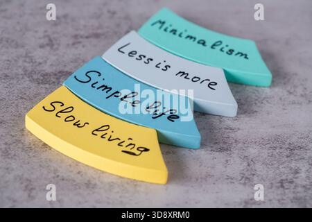 Minimalism, less is more, simple life, slow living words written with black letters on the colorful wooden boards on gray background. Stock Photo