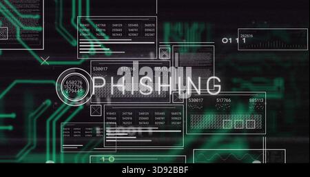 Displaying large PHISHING overlay with panels on security dashboard, magnifier widget showing grids Stock Photo