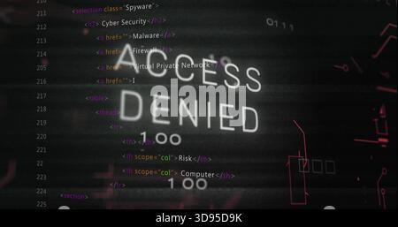 Displaying glowing ACCESS DENIED overlay dominating computer terminal display, showing HTML code Stock Photo