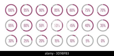 Template of pink and gray color fill pie charts indicators. Pink progress bars. Round graph loading progress set. Circle diagrams icons, infographics Stock Vector