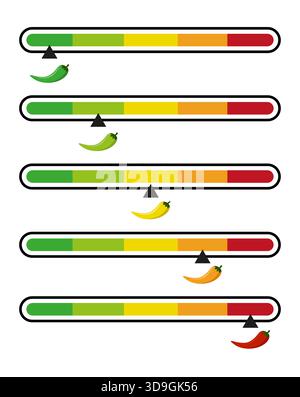 Gauge, meter, level and progress indicator icon. Progression ...