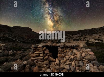 The breathtaking view of the Milky Way in the night sky Stock Photo - Alamy