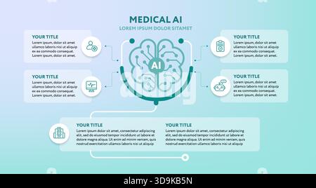 Medical AI business presentation slide template - AI brain with stethoscope connected to 5 boxes with space for text Stock Vector
