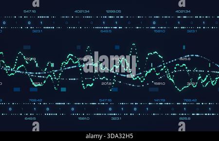 Sine waves, encrypted data, frequency, oscillator function, noise, science, and experimentation. Abstract sine waves, noise, encrypted data, frequency, oscillator function, lines, science, and experimentation. Screen displaying laboratory data and sine curves, analysis, technology. 3D illustrtation img technology089s01 abstract data sine wave technology Stock Photo