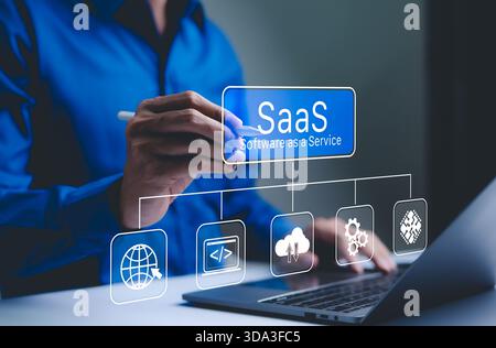 SaaS Concept, Software as a Service, A person interacts with a digital interface SaaS (Software as a Service) and various cloud-based icons, represent Stock Photo