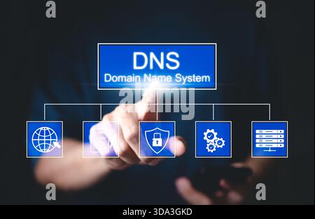 DNS - Domain Name System and website concept. DNS interface, with icons internet connectivity, data security, website management, and server operation Stock Photo