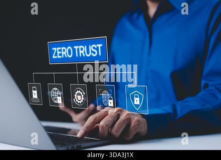 Zero Trust Security and Cyber Protection Concept. Businessman use laptop with interface "Zero Trust" security icons, advanced cybersecurity measures, Stock Photo
