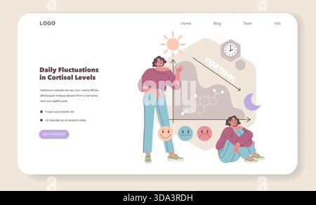 Molecular structure of cortisol illustration Stock Vector Image & Art ...
