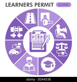 Learners permit symbols collection or sketches, driving theme bubble with glyph style signs for web and app. Vector graphics isolated on white backgro Stock Vector