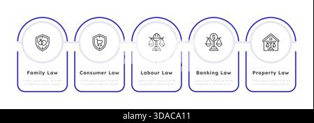 Five areas of law infographic 5 steps Stock Vector
