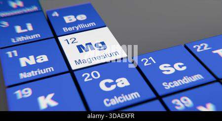 o Magnelli、 ELEMENTS GROUPES NO.1 Detail view of the chemical element Mg Magnesium with the atomic