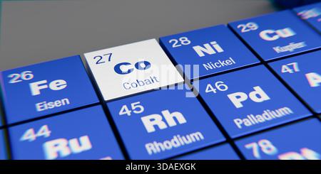 Cobalt on the periodic table of elements Stock Photo - Alamy
