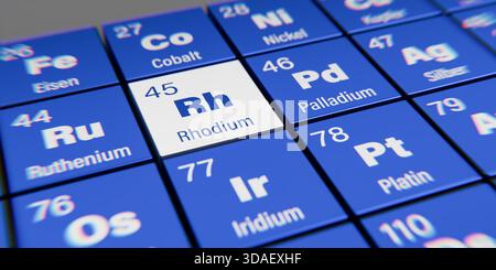 Periodic Table of Elements Rhodium Stock Photo - Alamy