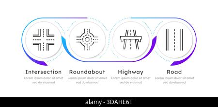 Road types infographic 4 steps Stock Vector
