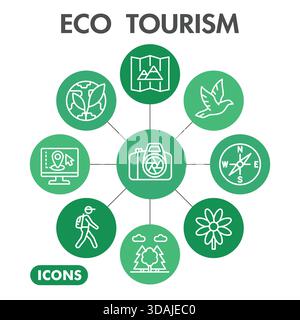 Eco tourism symbols collection or sketches. Travelling theme bubble in linear style signs for web and app. Vector graphics isolated on white backgroun Stock Vector